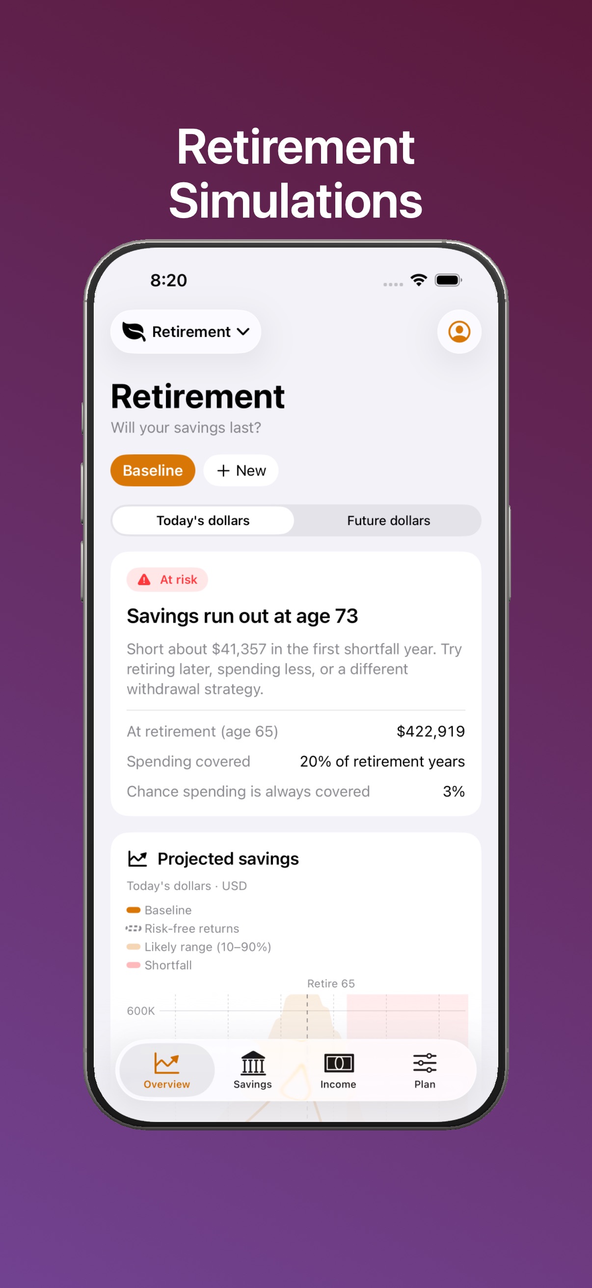 Persimmoney Retirement simulation showing projected savings and shortfall risk